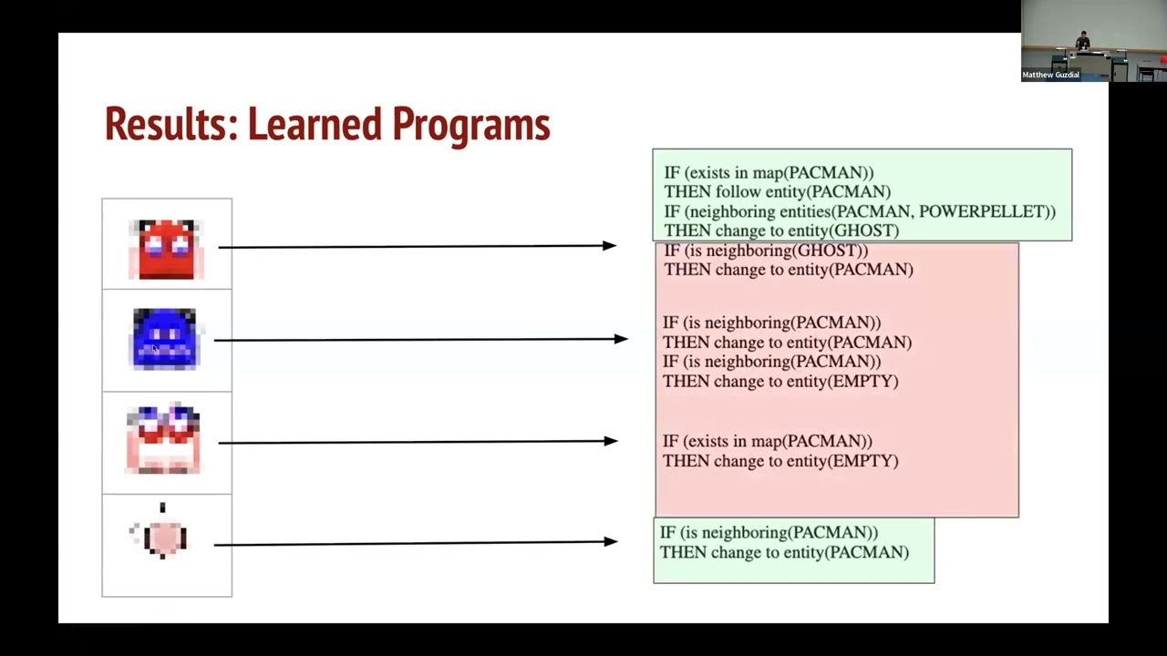 Learning Finite State Machines with Gameplay Video