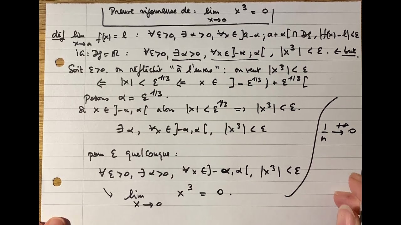 La fonction x^3 tend vers 0 en 0 preuve rigoureuse avec la définition de la limite d’une fonction