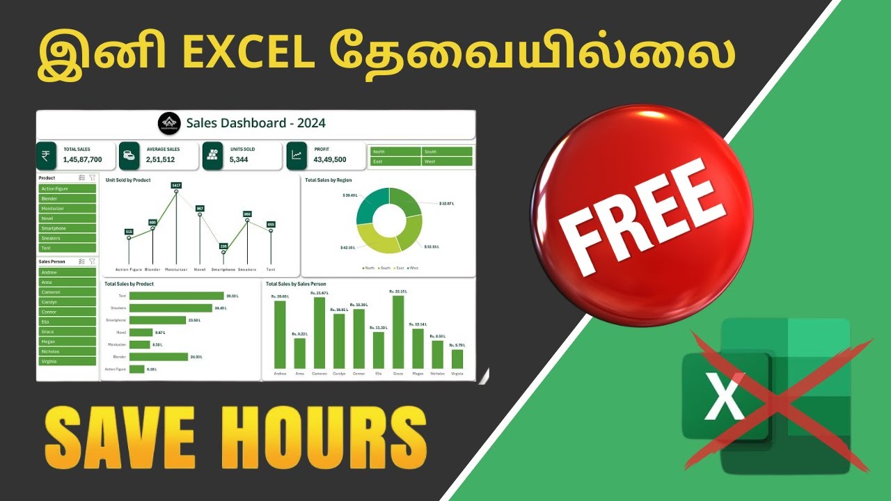 STOP Using Excel! | Quadratic AI | I Tried the Most ADVANCED AI Spreadsheet