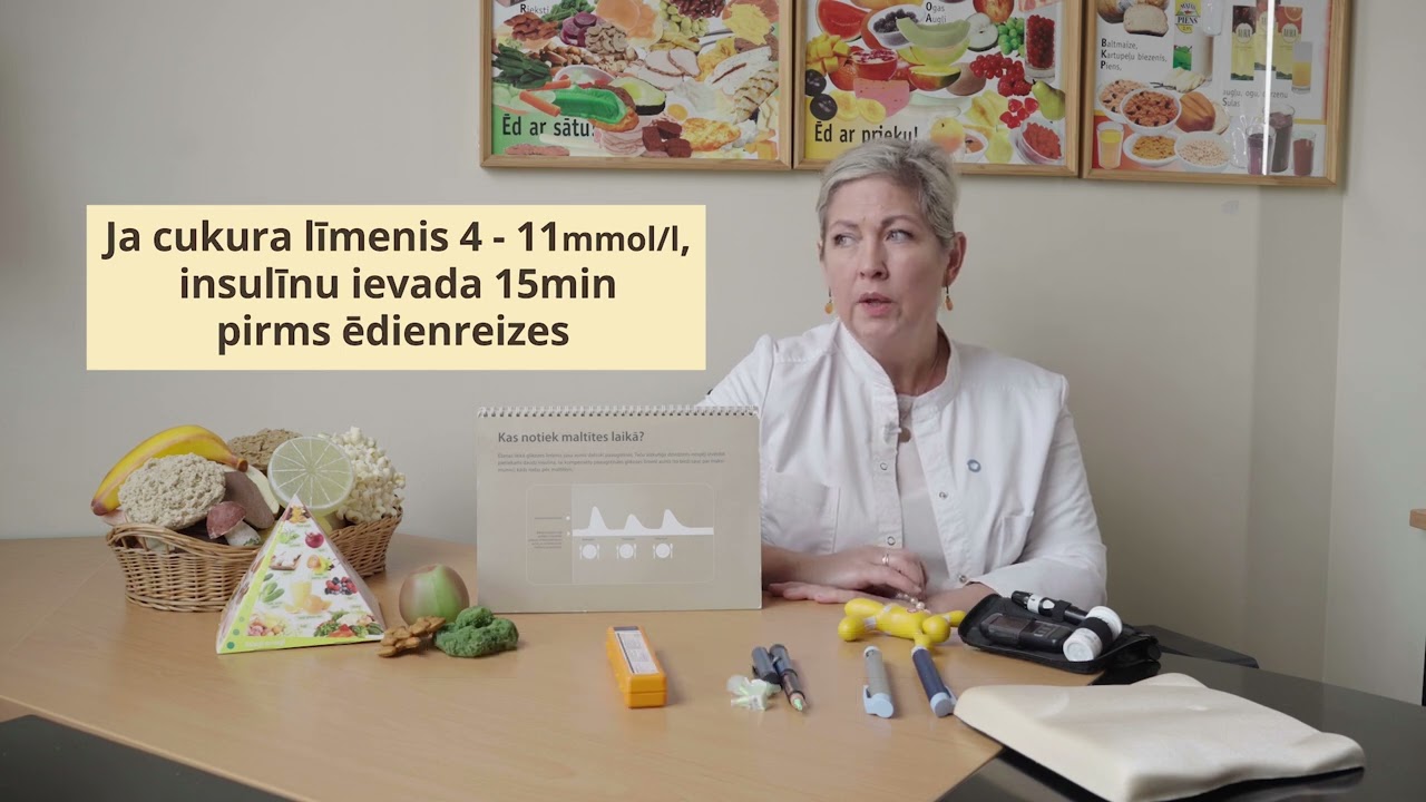 Kas ir insulīns un kāpēc tas ir vajadzīgs?