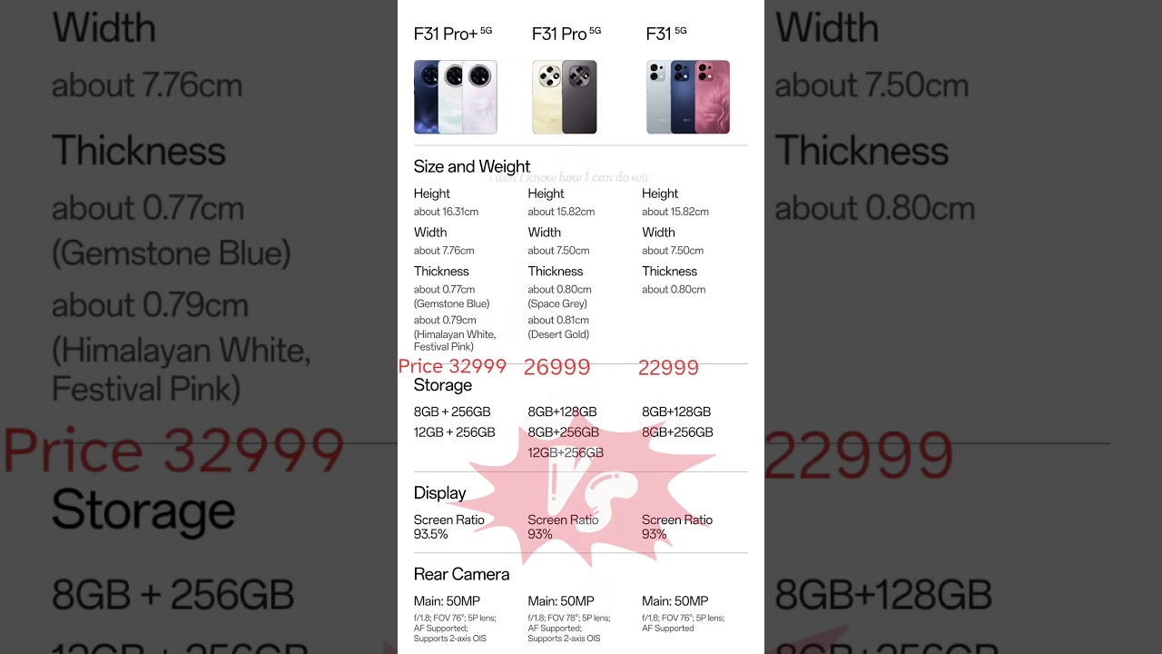 ☠️ OPPO F31 series is here #oppo #trendingshorts #gadgets #compare