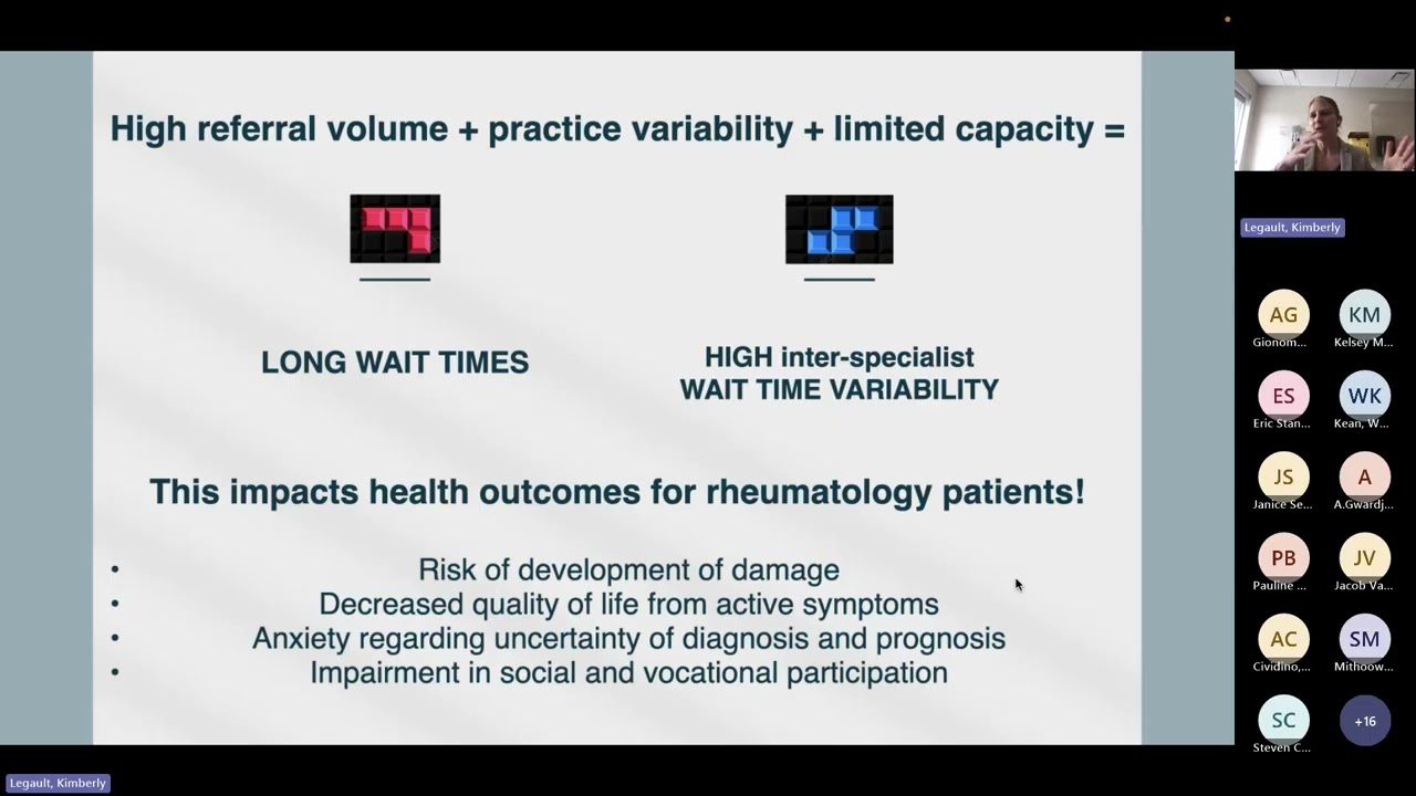 Rheumatology Referral Tetris: Right Patient,  Right Place, Right Time - Grand Rounds HHS