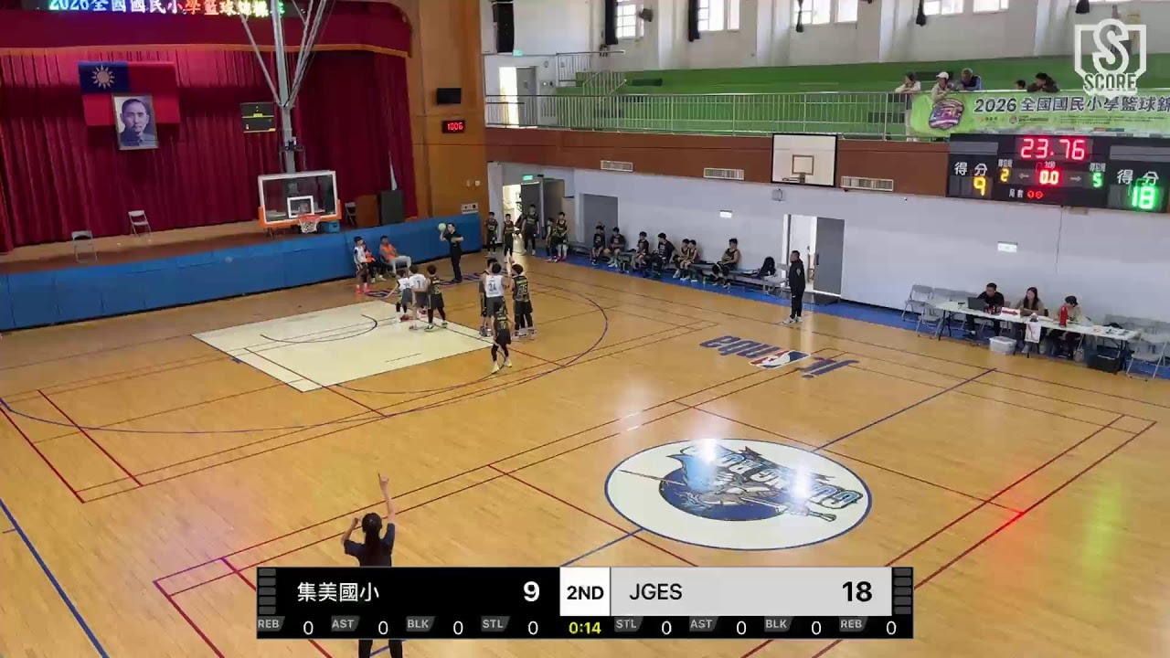 115學年度全國小學籃球錦標賽：集美國小 VS JGES