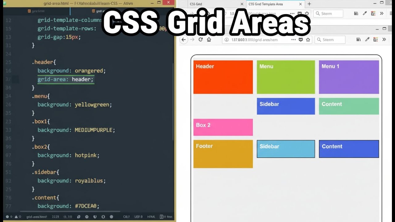 CSS Grid Area Naming Tutorial in Hindi   Urdu