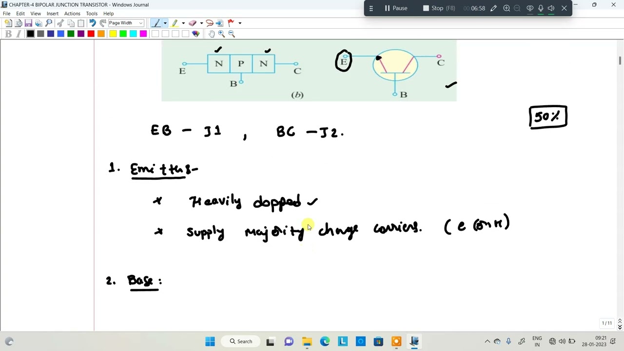 UNIT-3//CHAPTER-4//LECTURE-1:-BIPOLAR JUNCTION TRANSISTOR