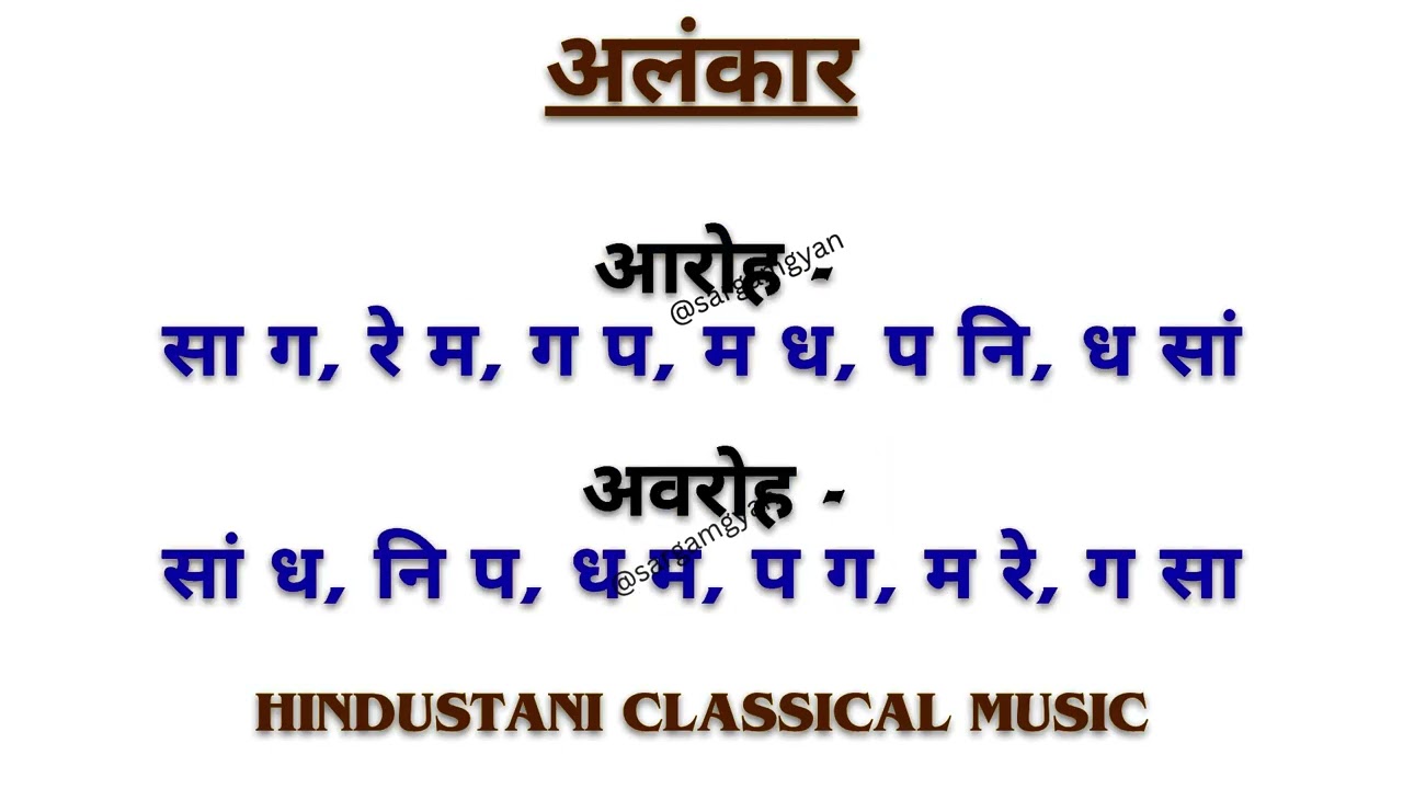 Alankar Riyaz | अलंकार रियाज़ | Scale B | Sargam Gyan | Kumar Kaushal