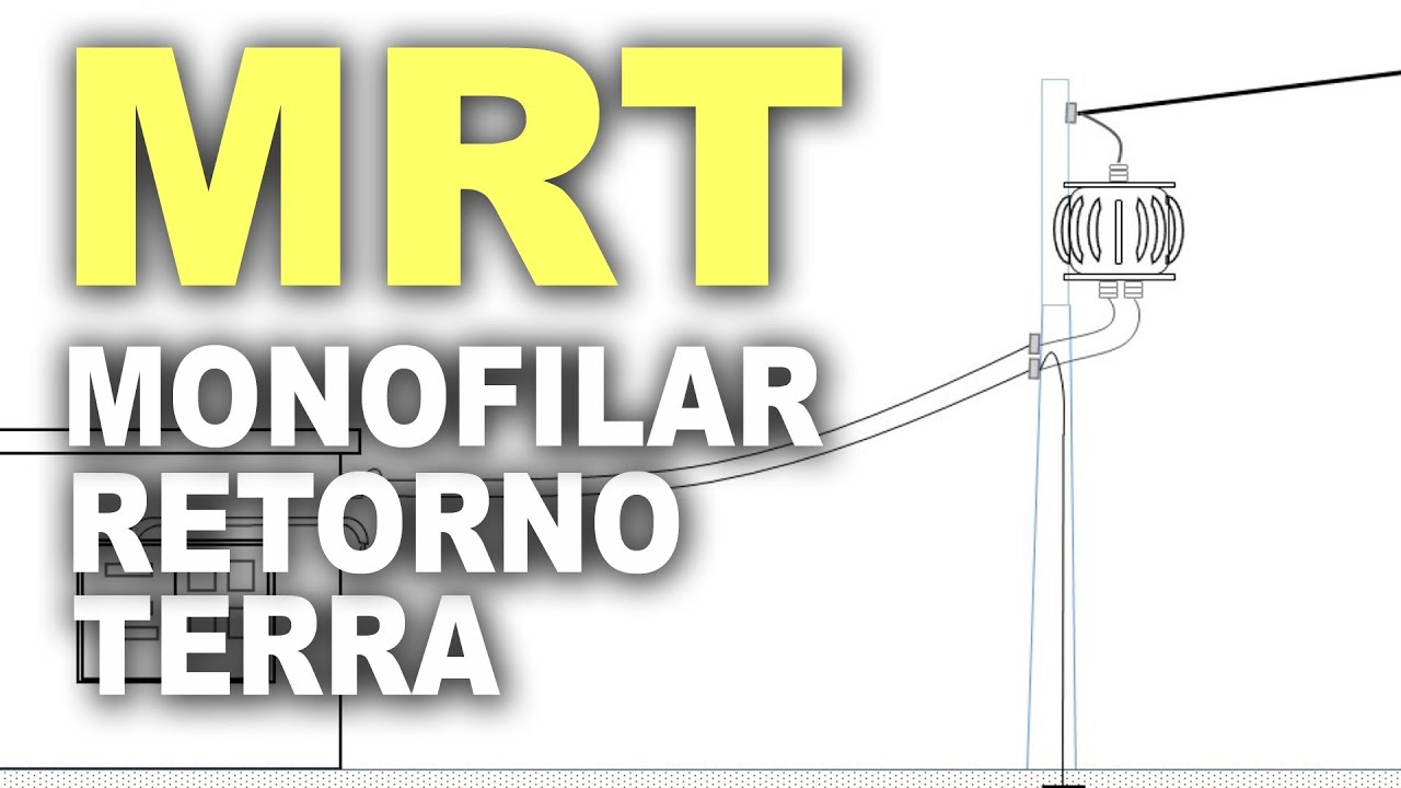 Sistema MRT - Monofilar com Retorno por Terra!
