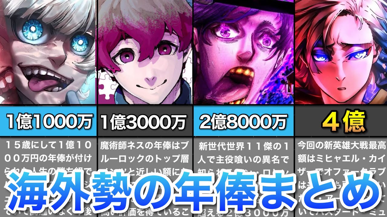 【ブルーロック】潔を超えた海外選手勢の年棒まとめ