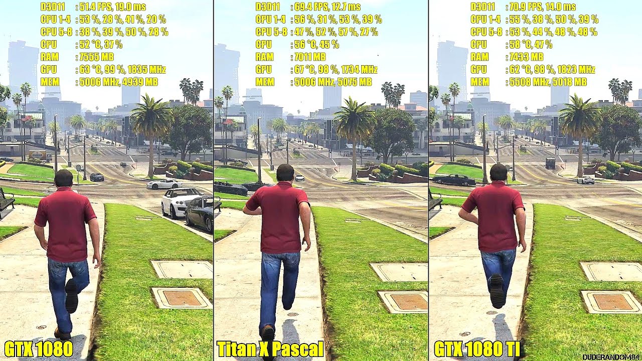 GTA 5 GTX 1080 TI Vs GTX 1080 Vs GTX Titan X Pascal 4K Frame Rate Comparison