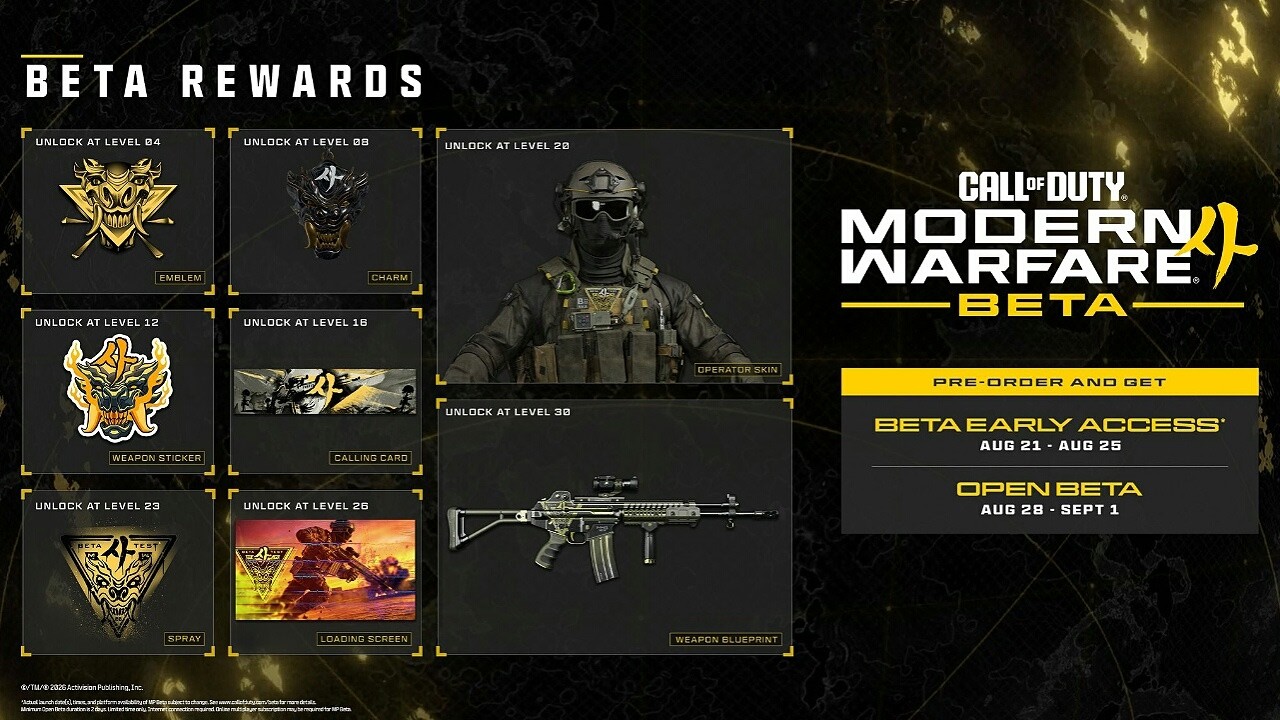 How To Unlock All New Modern Warfare 4 Beta Rewards