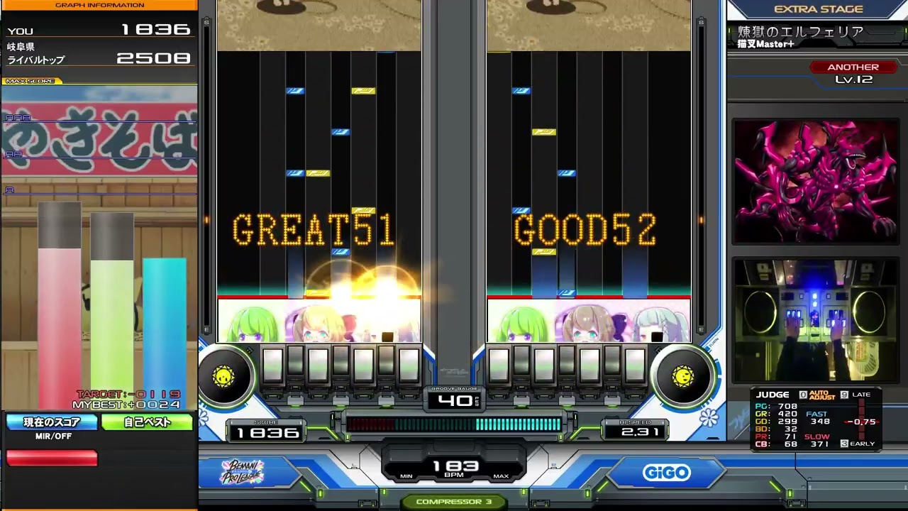 【beatmania IIDX】煉獄のエルフェリア DPA/ 猫叉Master+