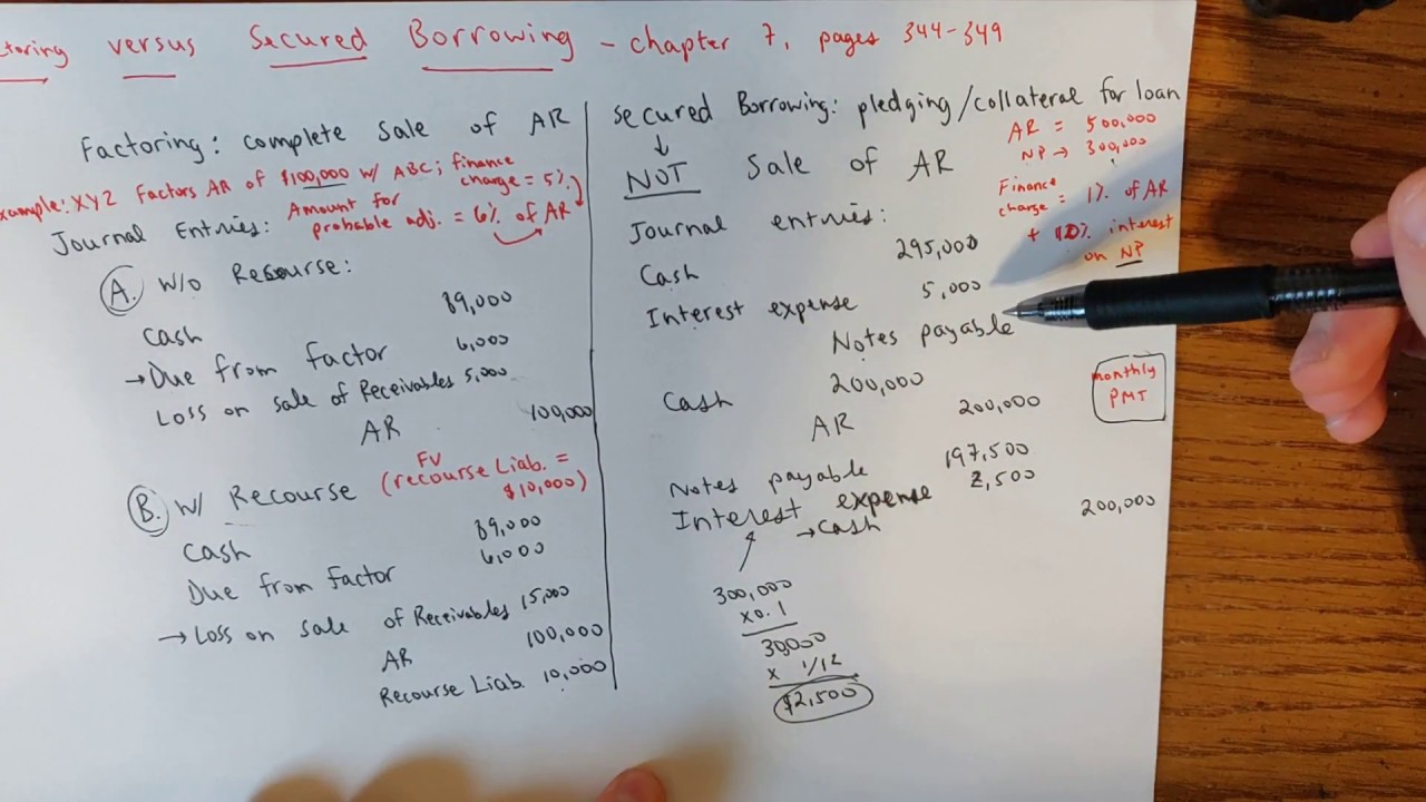 Factoring vs. Secured Borrowing Part 2