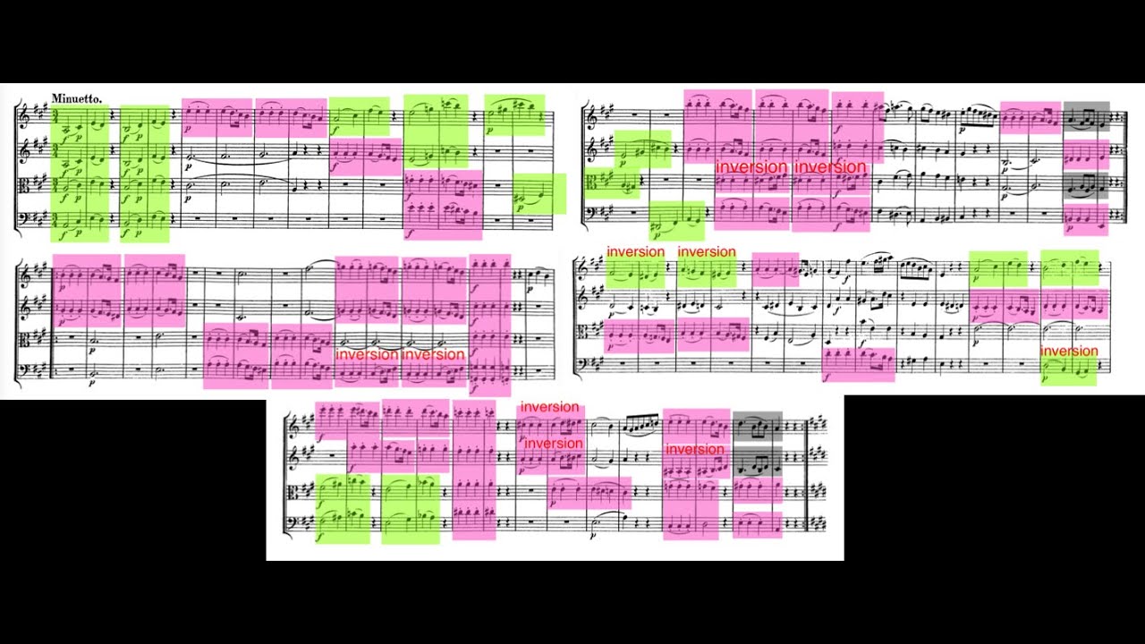 Mozart’s Most Motivically Masterful Minuet: K. 464 String Quartet in A, Mvt. 2