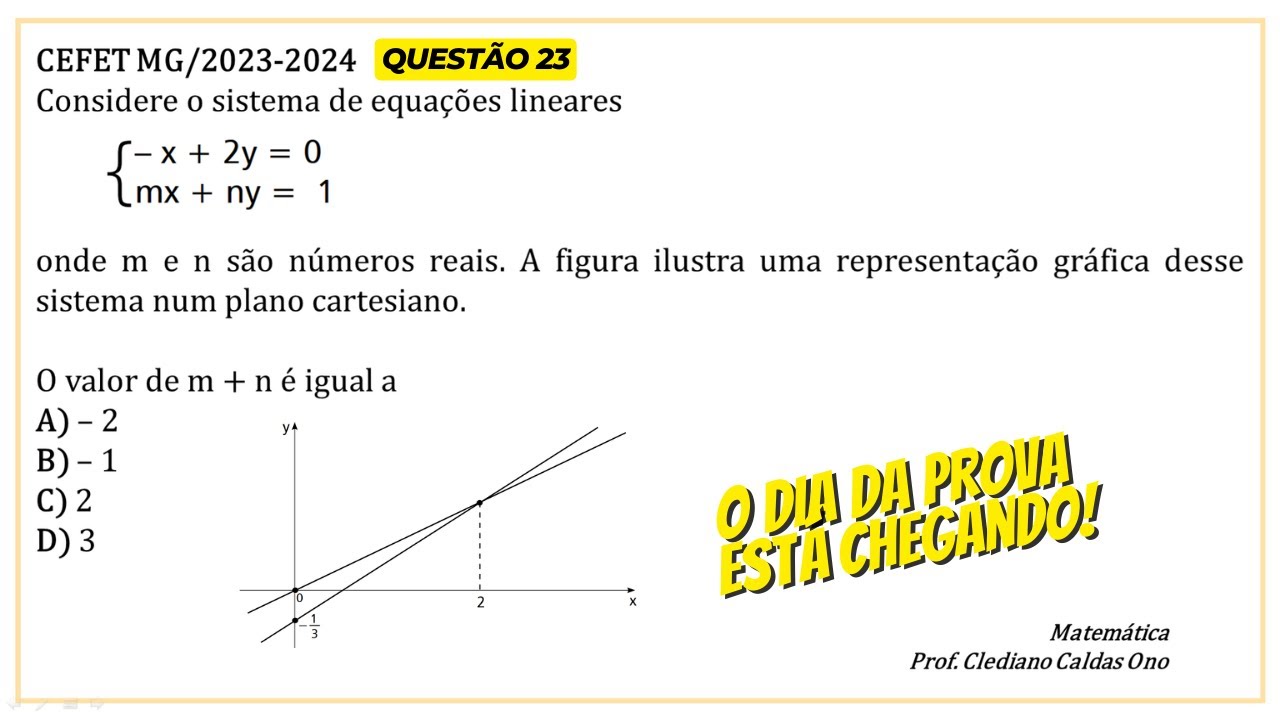 Resolução de Questões da CEFET MG 2023-2024. Questão 23 - Sistemas de Equações e Gráficos
