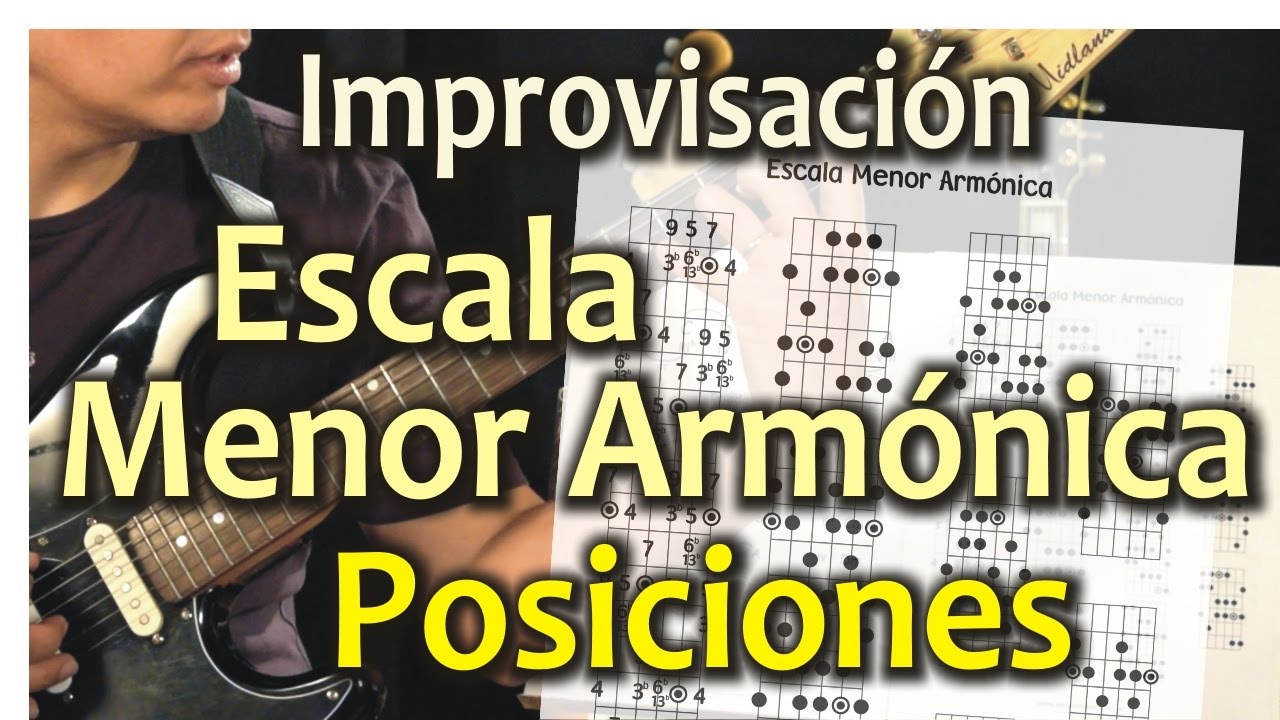 Escala Menor Armónica 1 - Posiciones