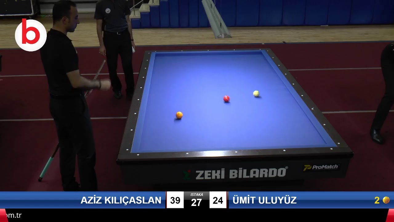 AZİZ KILIÇASLAN - ÜMİT ULUYÜZ