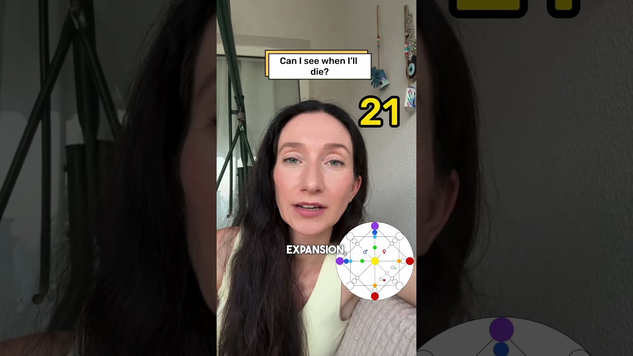 Time of death in Destiny Matrix #numerology #destinymatrix #soulmatrix
