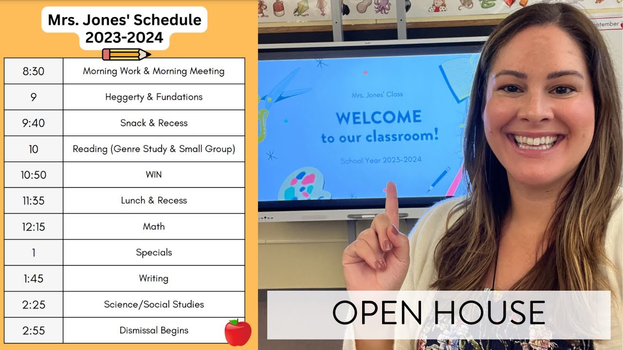 Prepping for a sub, small group literacy training, and open house! A busy week in 1st grade!