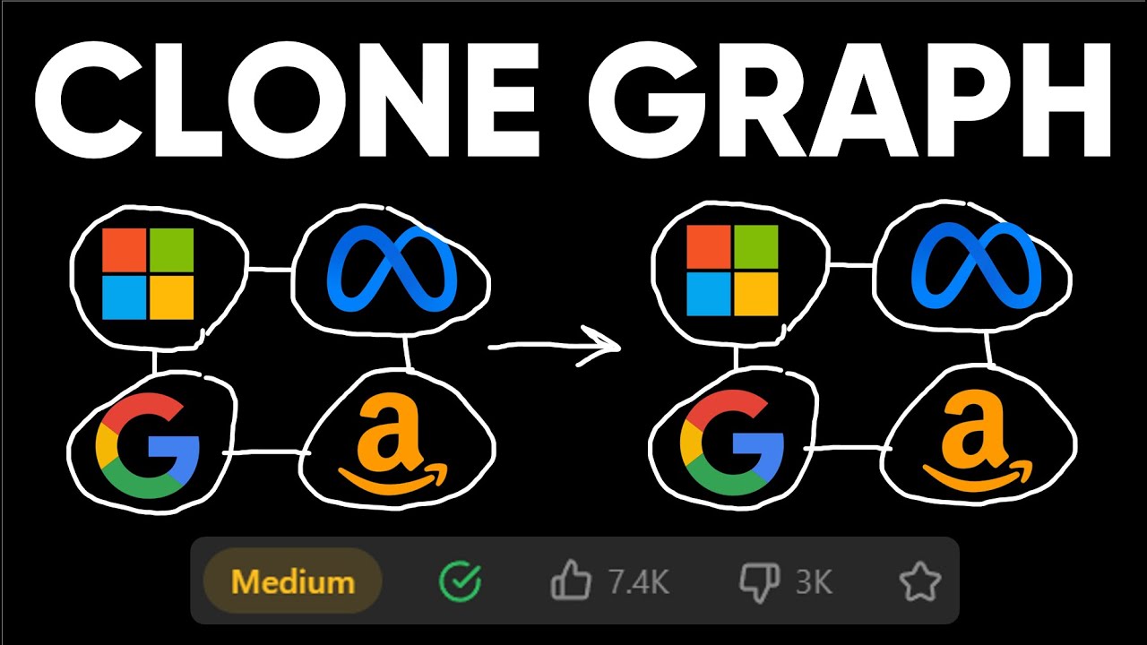 Coding Fundamentals: Clone Graph - FUNDAMENTAL DFS CS Interview Problem