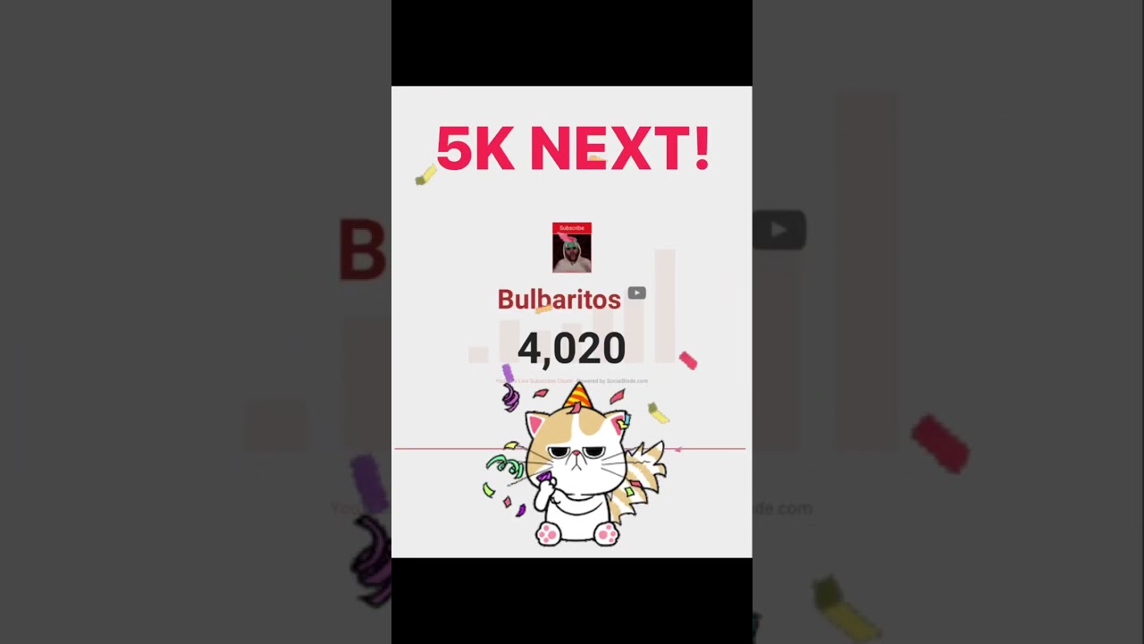 We Hit 4,000 Subscribers Burrito Gang!