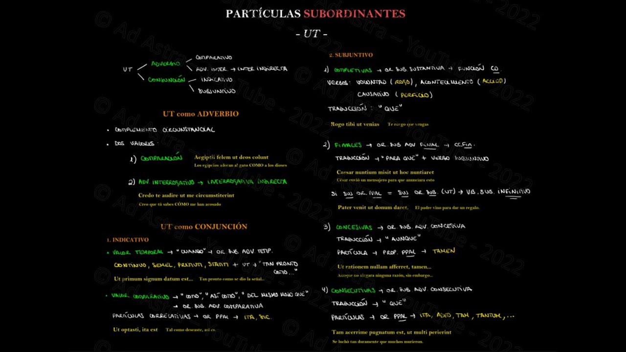 VALORES del UT + ESQUEMA - Partículas SUBORDINANTES en LATÍN