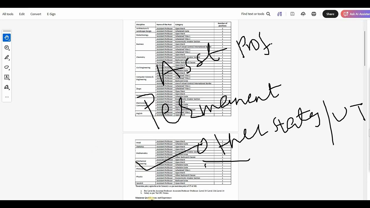 NEW GOVT PERMANENT ASST PROFESSOR VACANCY 2026