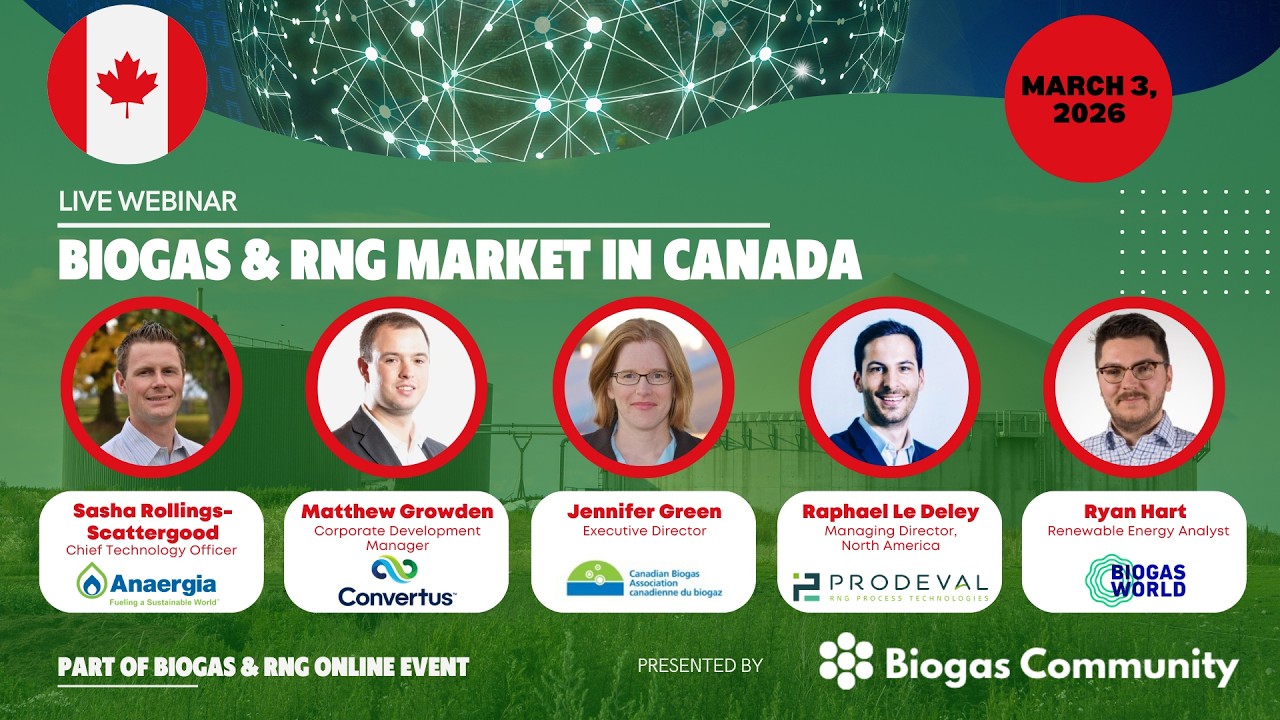 Canadian Biogas and RNG Market in 2026