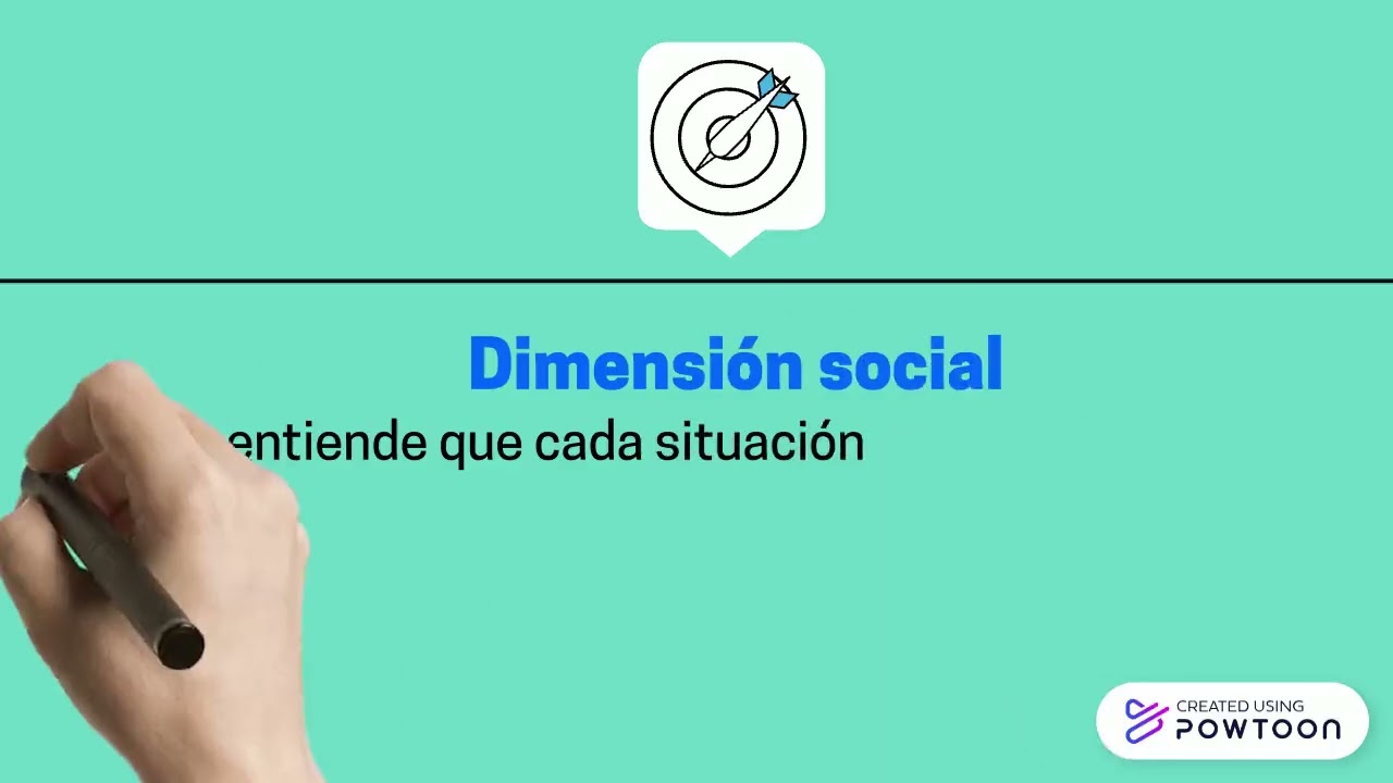 Las dimensiones de la Practica docente