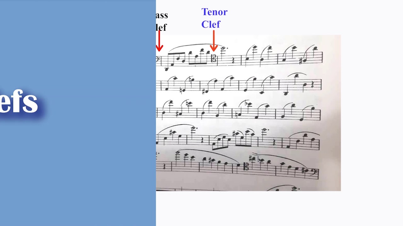 Lesson 10  -  The C or Movable Clef