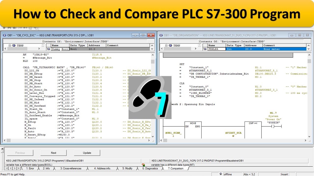 How to Check and Compare PLC S7 300 Program in Step7 Manager | Siemens PLC | Back up Program