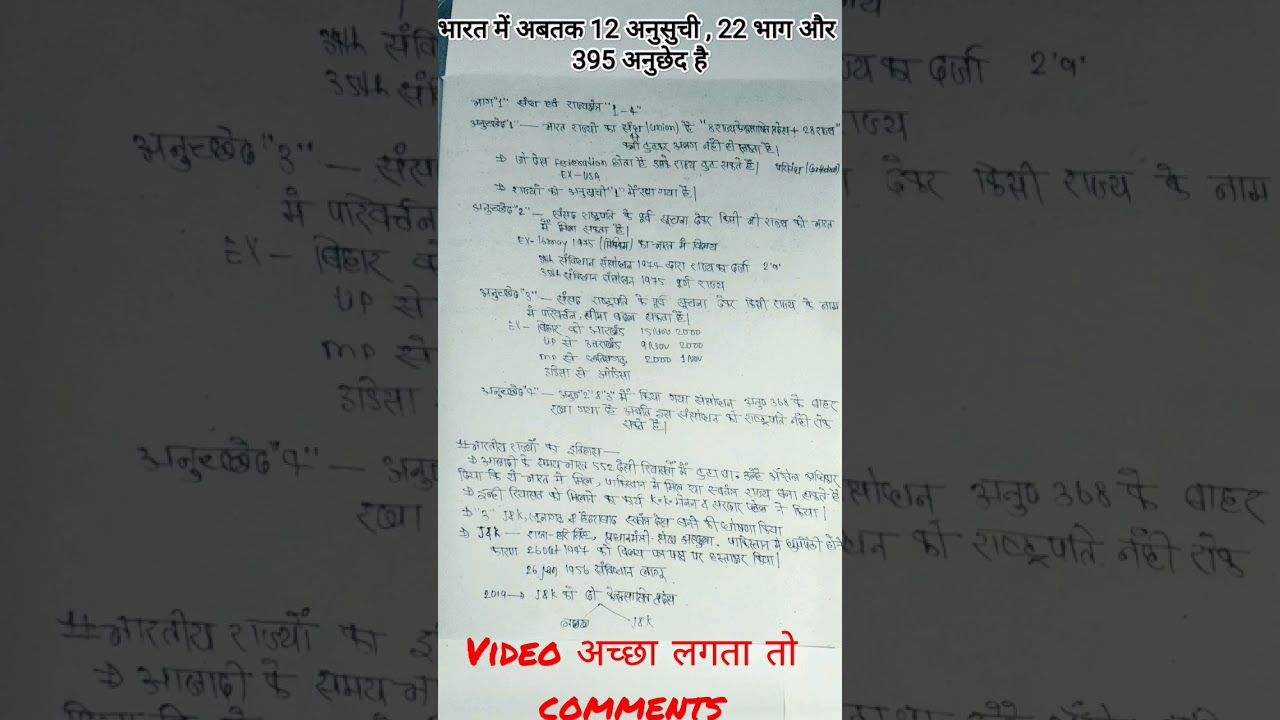 #bpscpolity #khansirpolity #tranding #kajalmam #artists #shortvideo #grukullive #wildlife #kotiliya