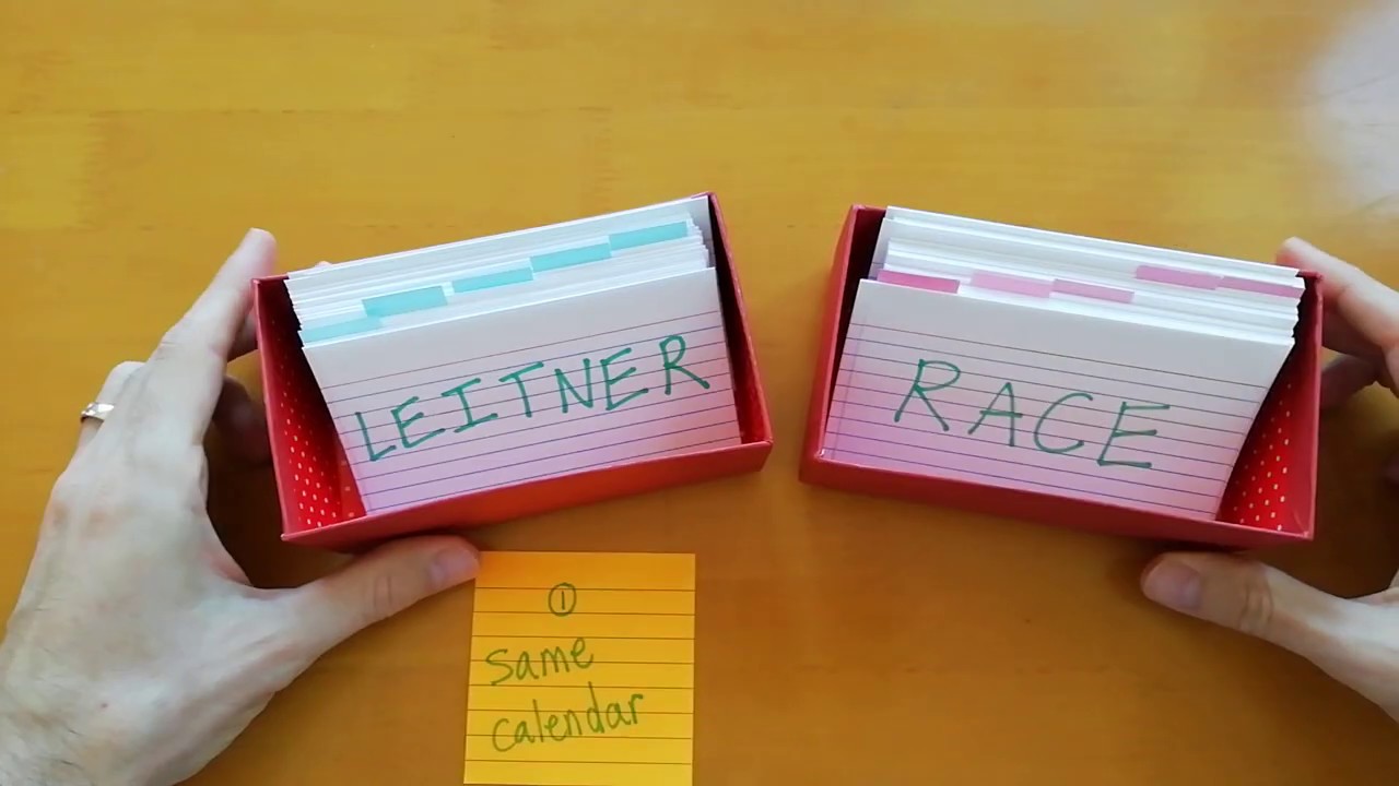 How To Do A Leitner Box Race! | Spaced Repetition System Game For Flashcards - LanguageCardGames.com