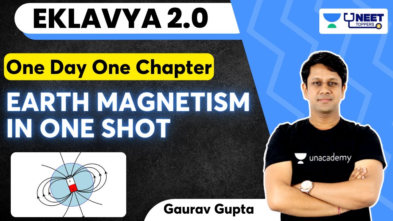 Phoenix 2.0: Physics Most Important Video for NEET 2025 | Unacademy NEET Toppers | #NEET