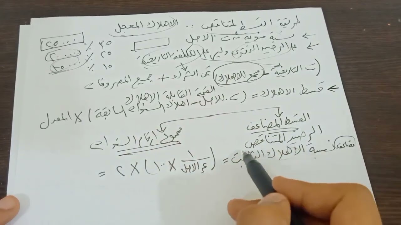 طريقة القسط المتناقص