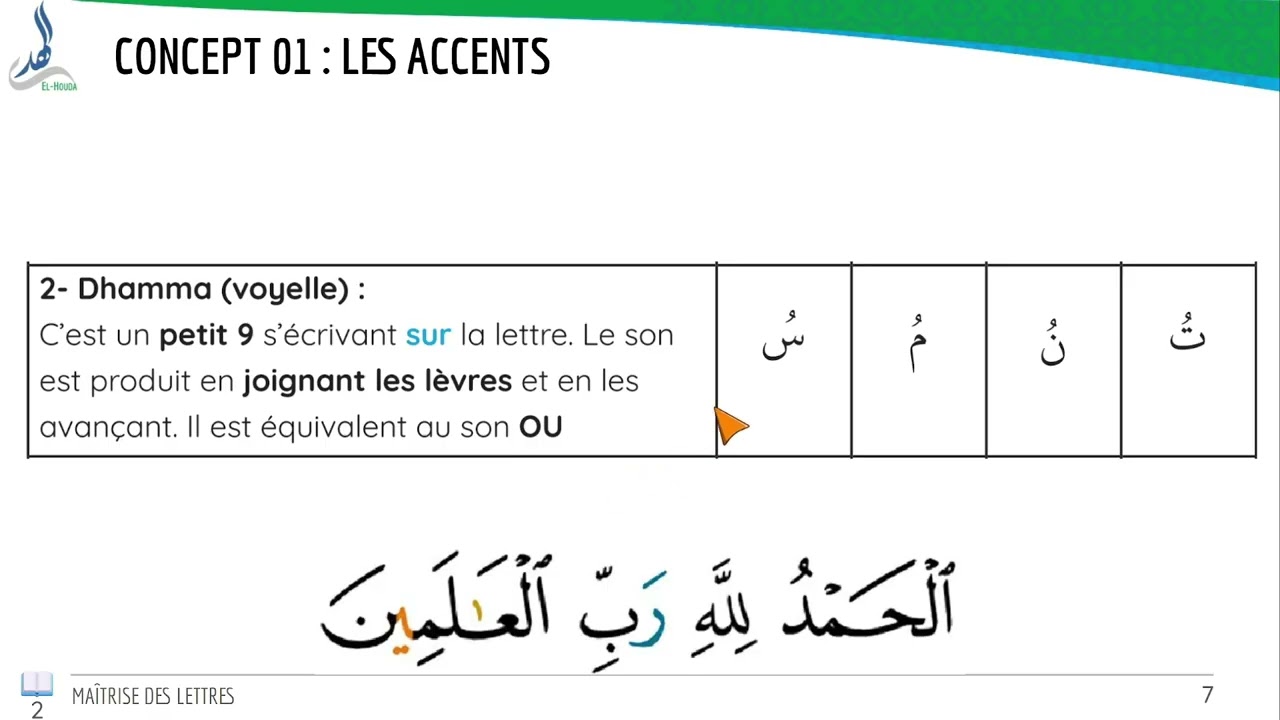 [002] - Leçon 1 - Vidéo 2 : Les accents | Maîtrise des lettres - Méthode EL-HOUDA