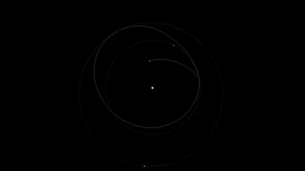 Orbital Trajectories of the Hermes