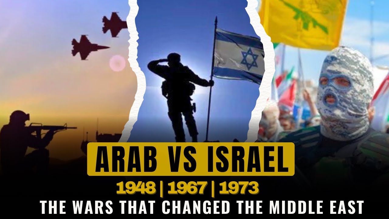 Arab–Israel Wars: Full Timeline of All Wars (1948–1973) | Complete Story