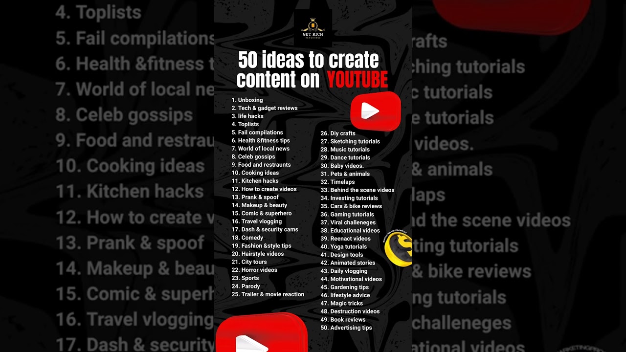 Best Niche Ideas For Youtube Channel in 2025 #shorts #youtubeshorts #nicheideas #viral #trending
