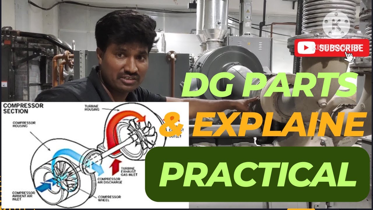 Diesel Generator (DG) parts Explanation #dg #dieselgenerators #alternatorwinding #electrical #power
