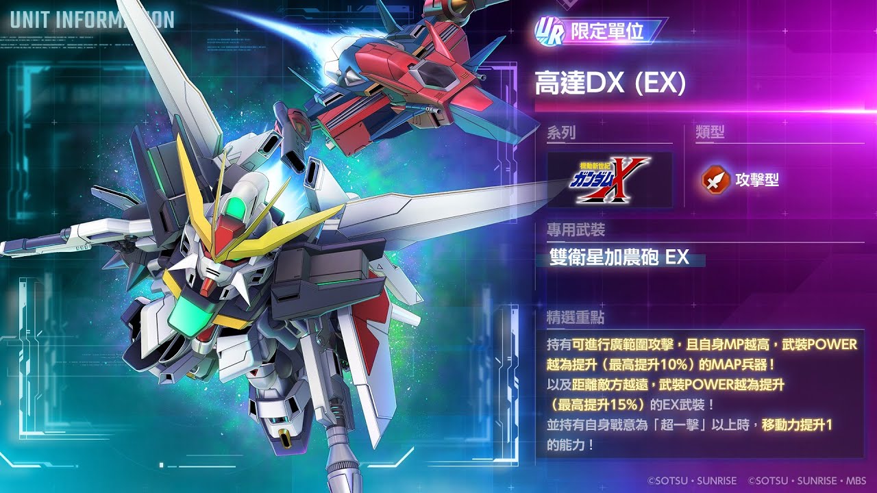 ［無課］抽Gundam DX!!! SD高達G世代永恆 SD Gundam G Generation ETERNAL 鋼彈