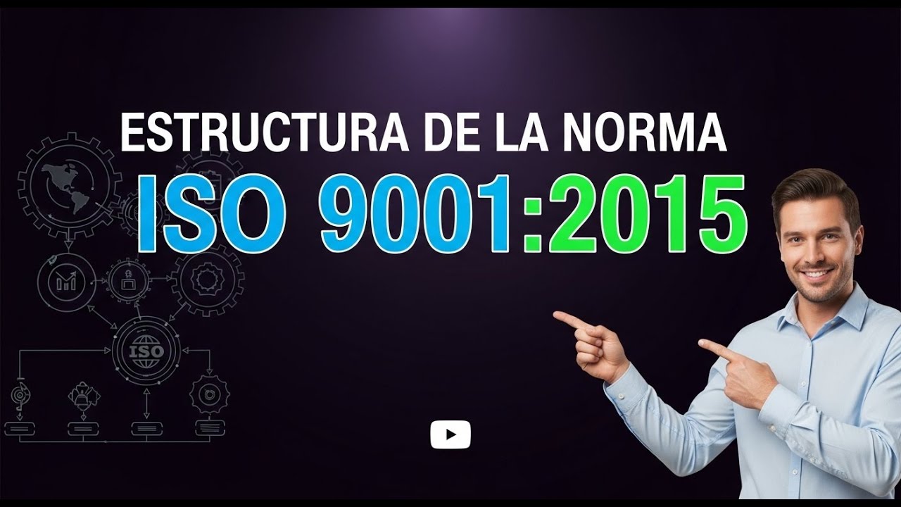 Estructura de la Norma ISO 9001:2015 (Sistema de Gestión de la Calidad)