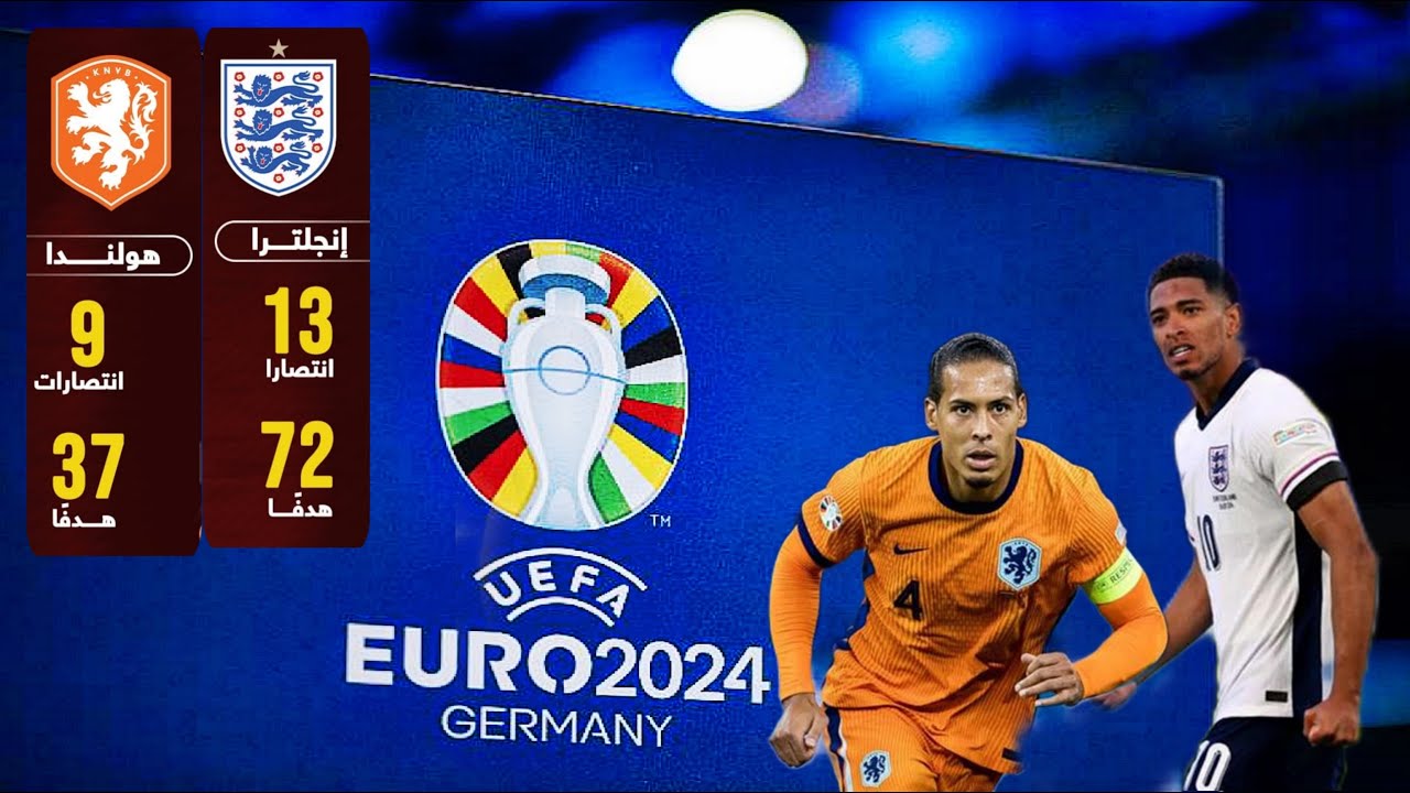 تحدي فيفا 24: إنجلترا ضد هولندا |مباراة نصف النهائي المثيرة ليورو 2024! انكلترا تفوز على هولندا 2/ 1