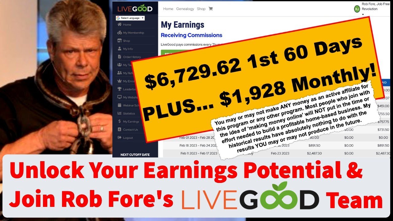 Join Livegood Affiliate Program & Skyrocket Your Earnings with Rob Fore's Job Free Revolution Team