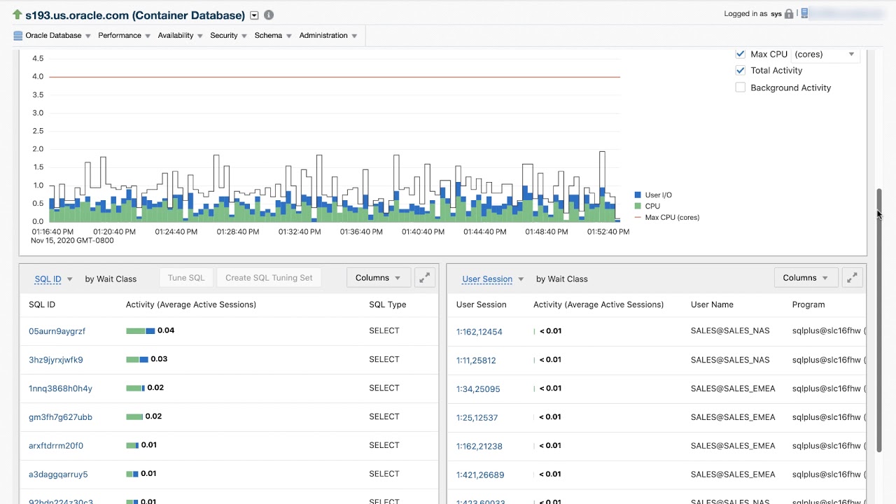 Demo of ASH Analytics in Enterprise Manager 13c