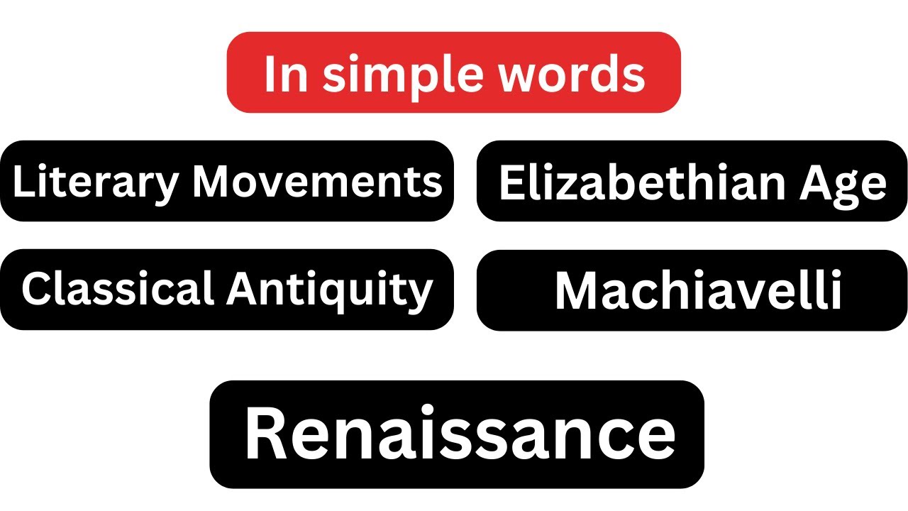 Renaissance | Literary Movements | Renaissance in England | Elizabethan era | MA English Semester 1