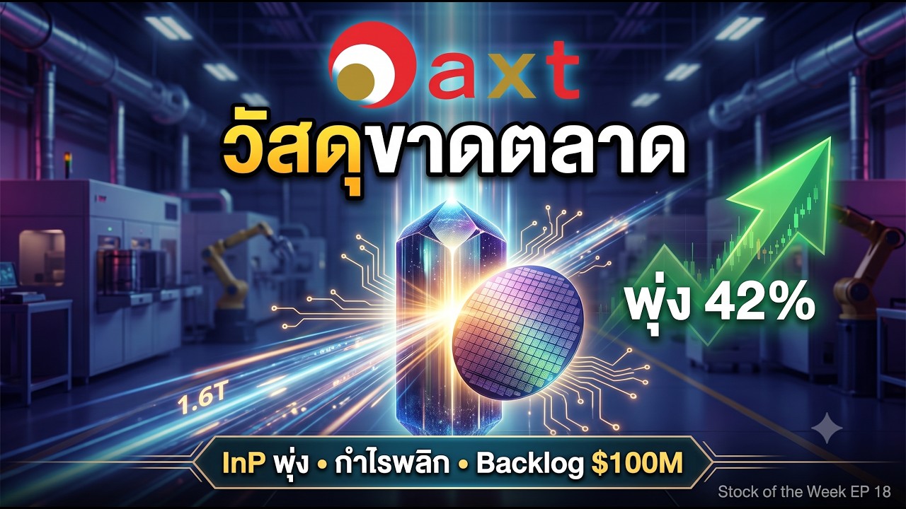 AXTI พุ่ง 42%! งบ Q2 รายได้โต 165% กำไรพลิก แบ็กล็อก $100M ลุ้นโตแรงต่อ | Stock of the Week EP 18