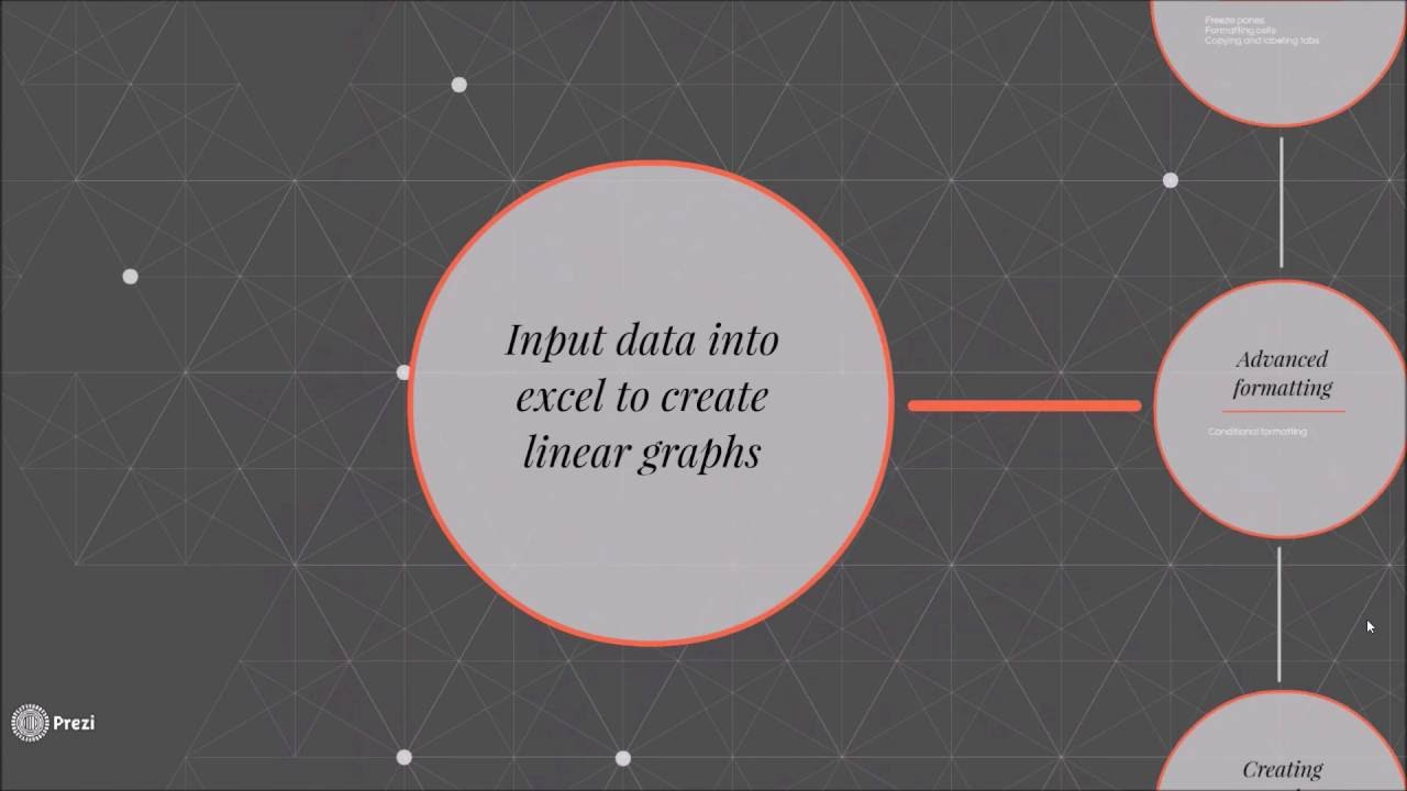 ABA Tech: Creating Program Graphs in Excel