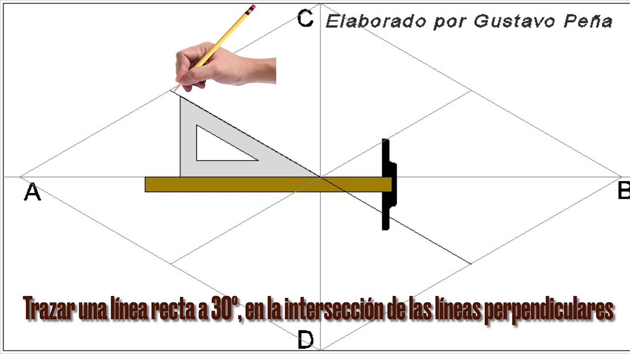 Elipse, método de los 4 puntos