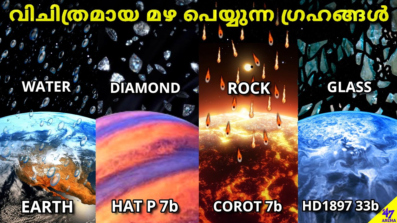 How It Rains On Other Planets? | Space Facts Malayalam | 47 ARENA