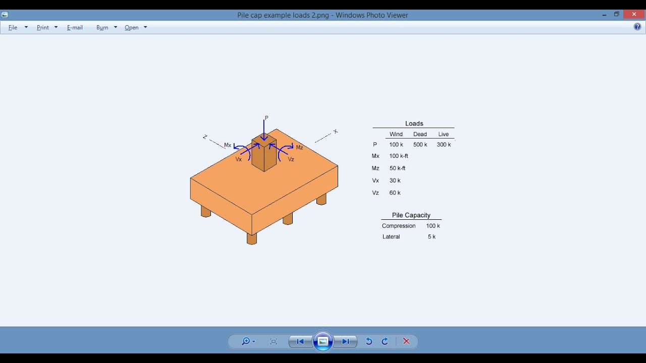 Pile Cap Design Example Using ASDIP FOUNDATION
